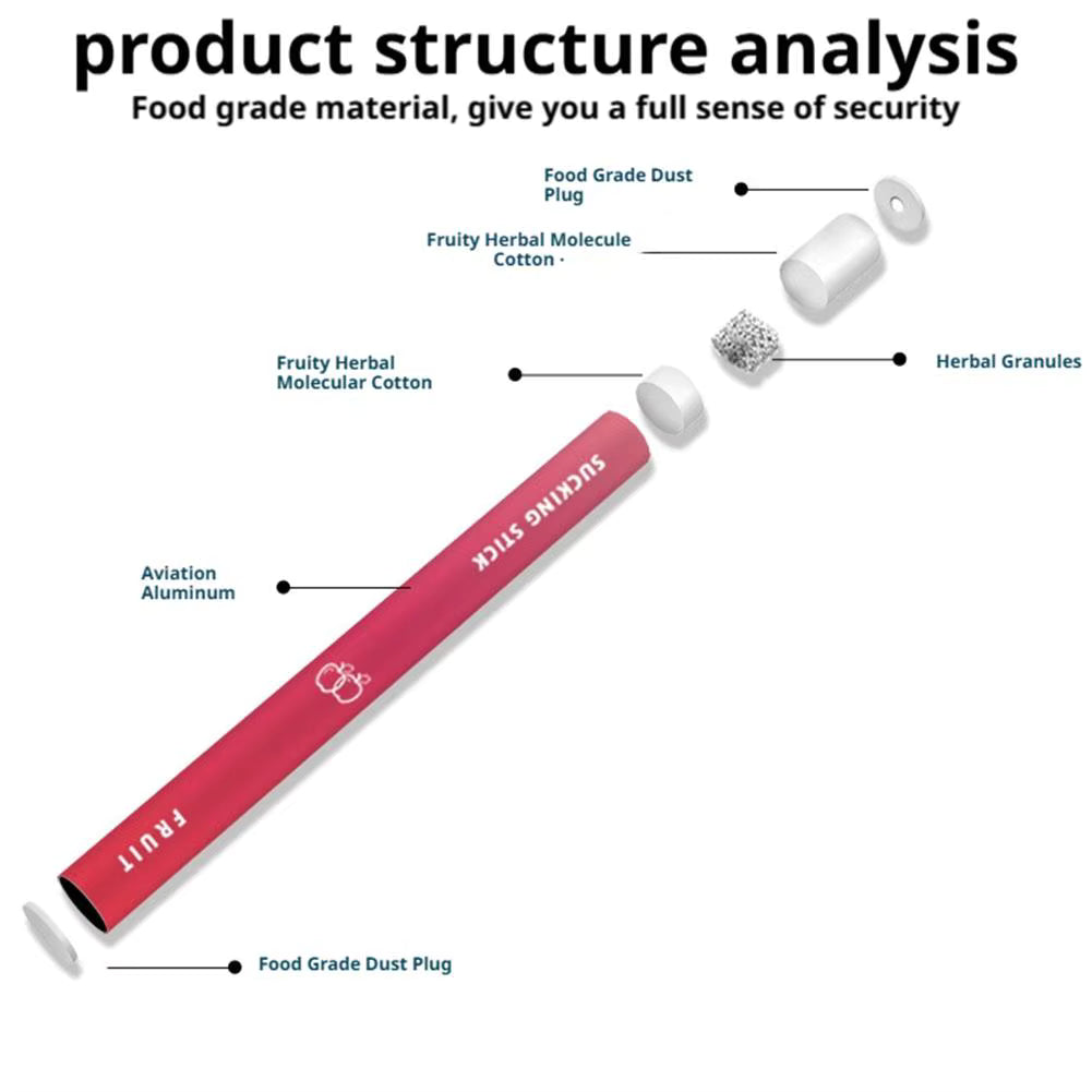 One Piece Mint Cigarette Replacement Stick Nicotine Free